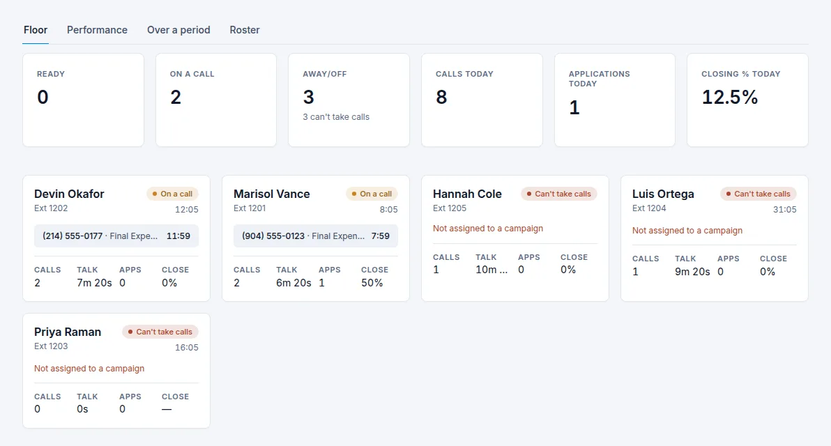 The Life Leads Plus dashboard showing agents who are ready, on a call, and their calls and applications today